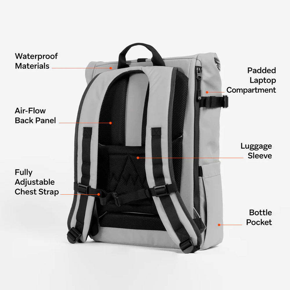 Nomad Luxe Rolltop 2.0 – Light Grey