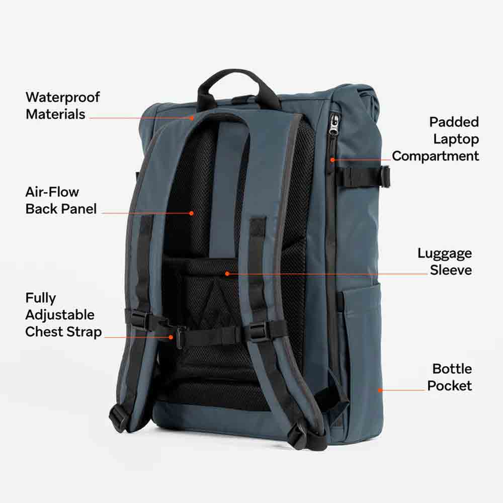 Nomad Luxe Rolltop 2.0 – Dark Blue