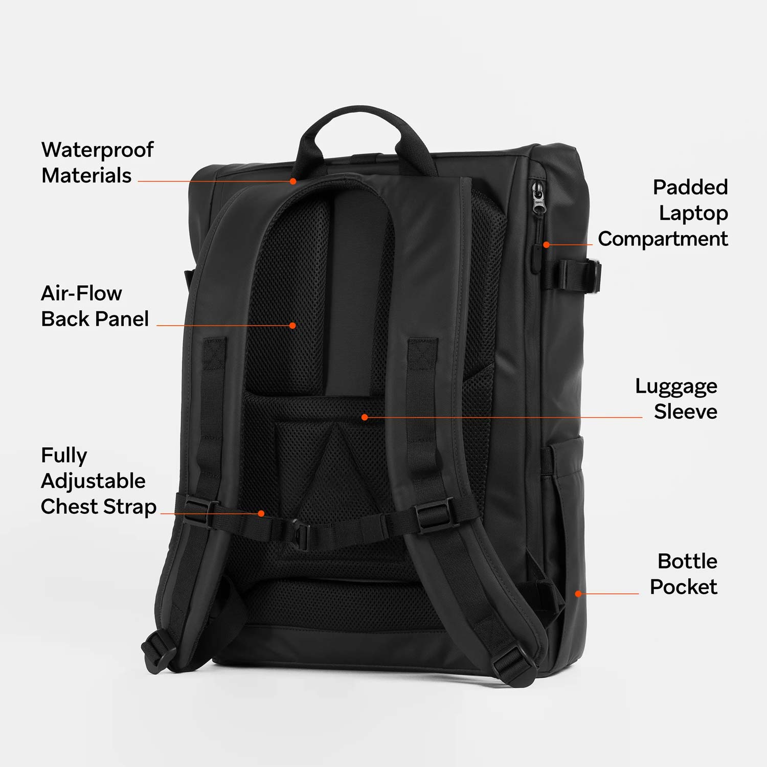 Nomad Luxe Rolltop 2.0 – Black