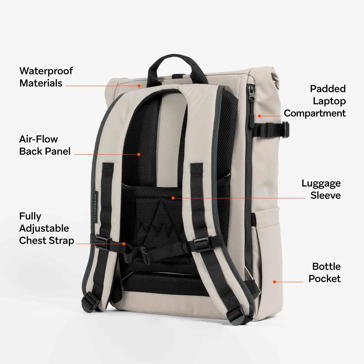 Nomad Luxe Rolltop 2.0 – Biege